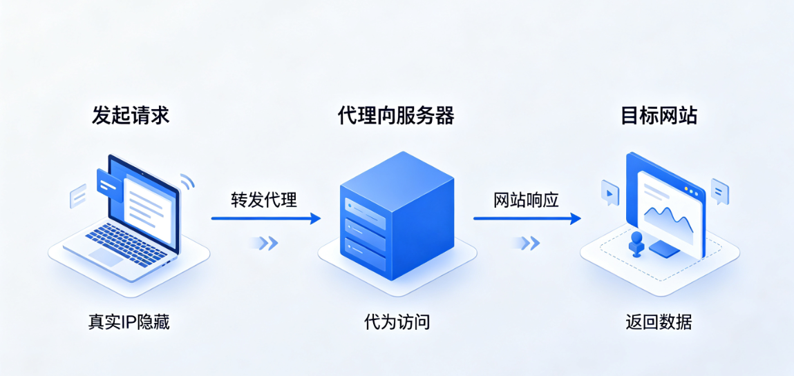 e47e47406a9f6cd01137b2cc6a7ddb1c